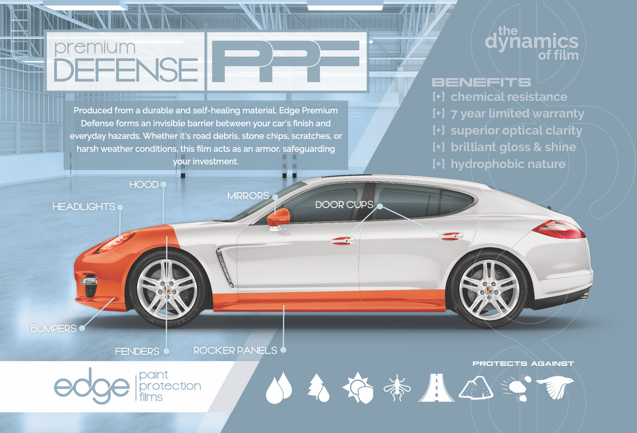 autobahn paint protection film diagram